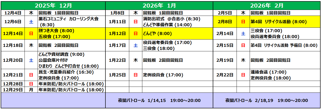 �s���\��