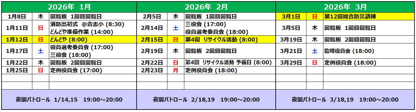 �s���\��